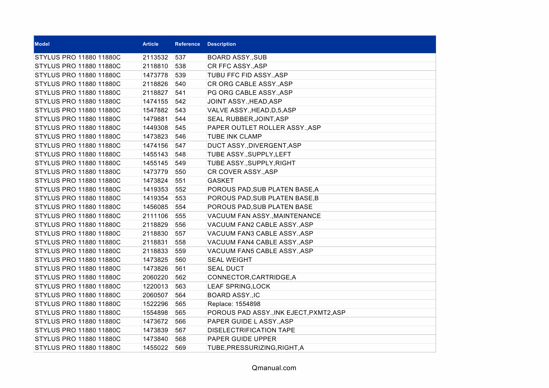 EPSON StylusPro 11880 11880C Parts Manual-3 EPSON StylusPro 11880 11880C Parts Manual-3